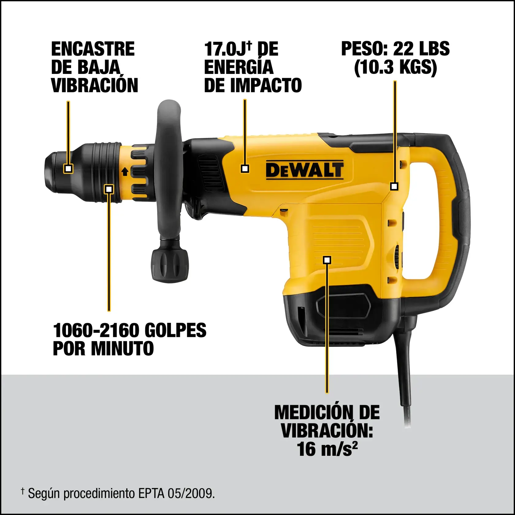 Martillo demoledor DEWALT D25881K amarillo con energía de impacto y baja vibración señalados.